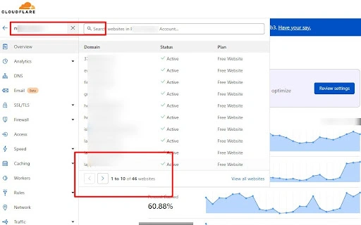 cloudflare dashboard